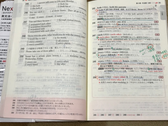 おすすめの英文法参考書 初心者用から上級者用まで徹底解説 Sugueigo